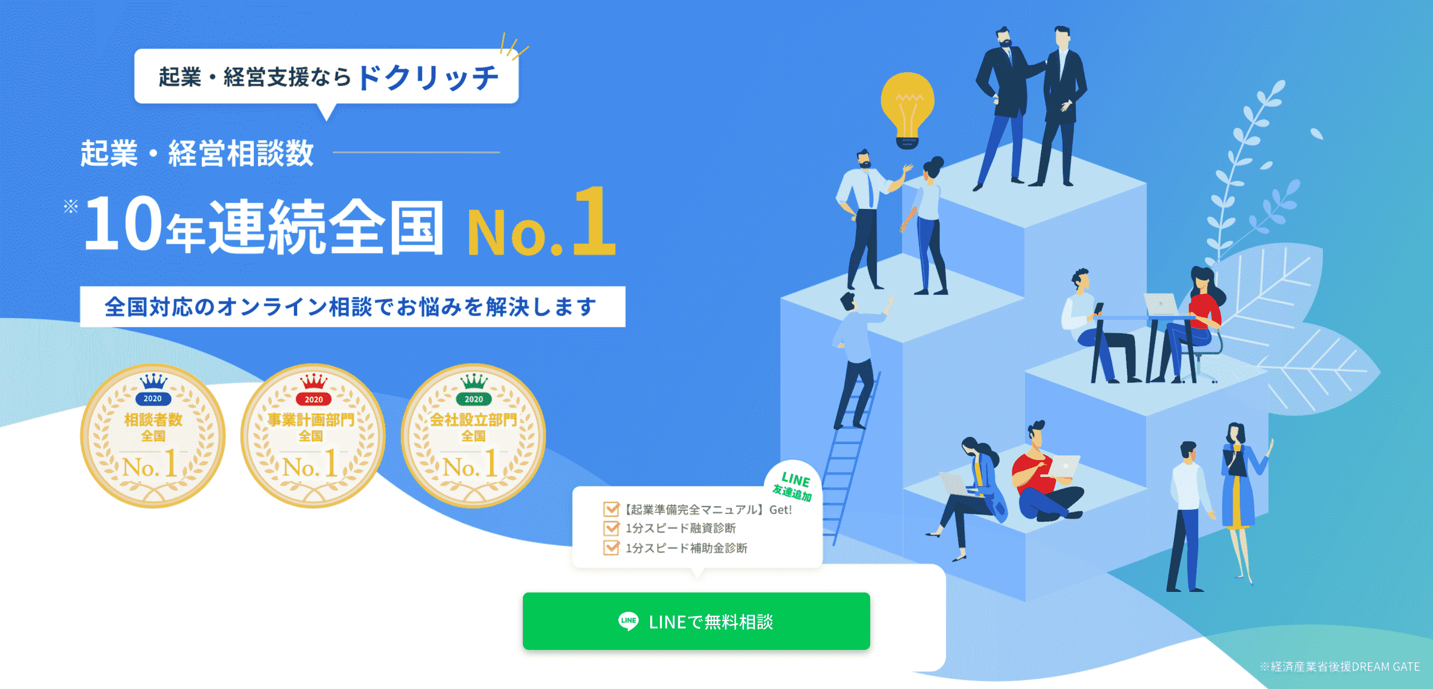 ドクリッチとは？起業したい方必見のサービス！メリットデメリットを解説