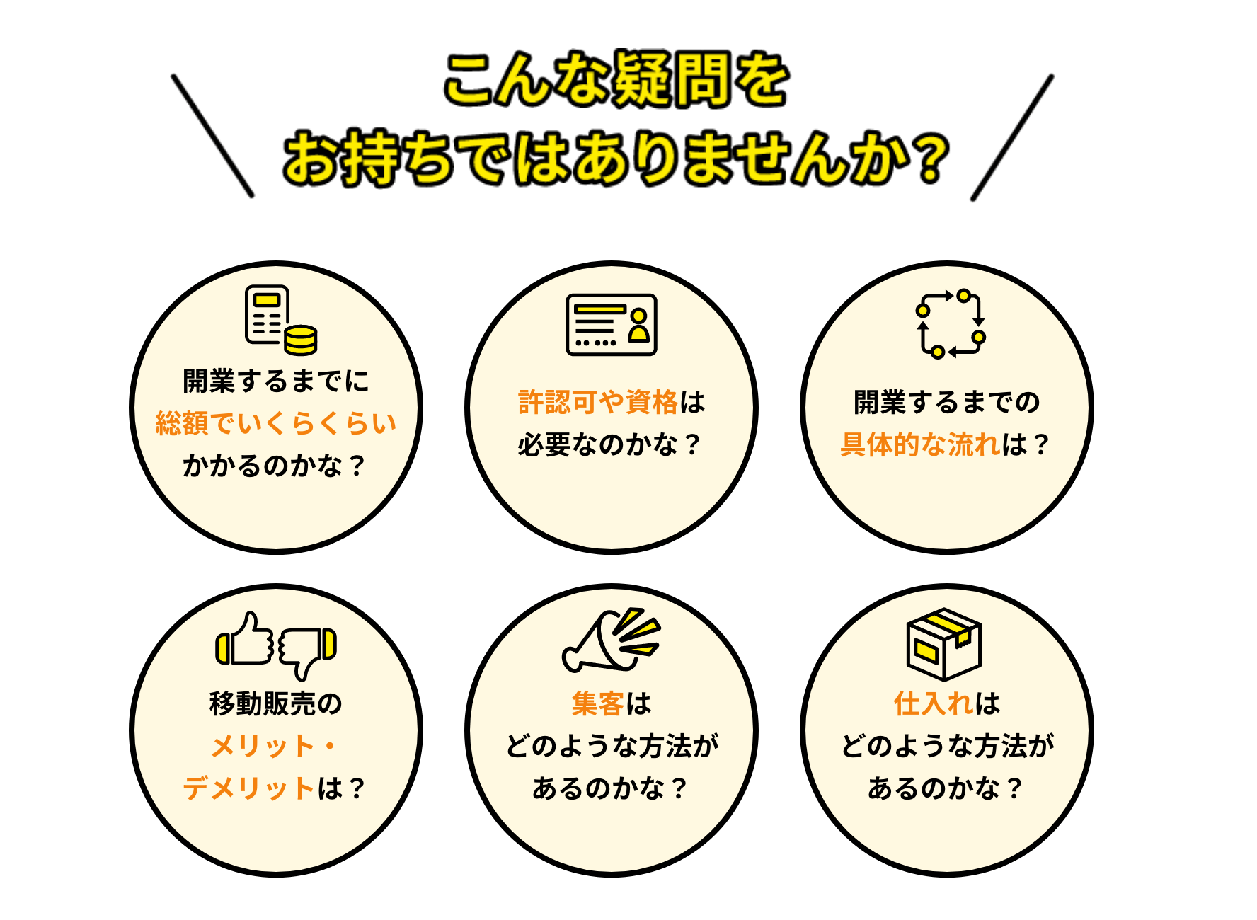 移動販売をしたい方必見！ためしてキッチンカーのメリットデメリットを解説